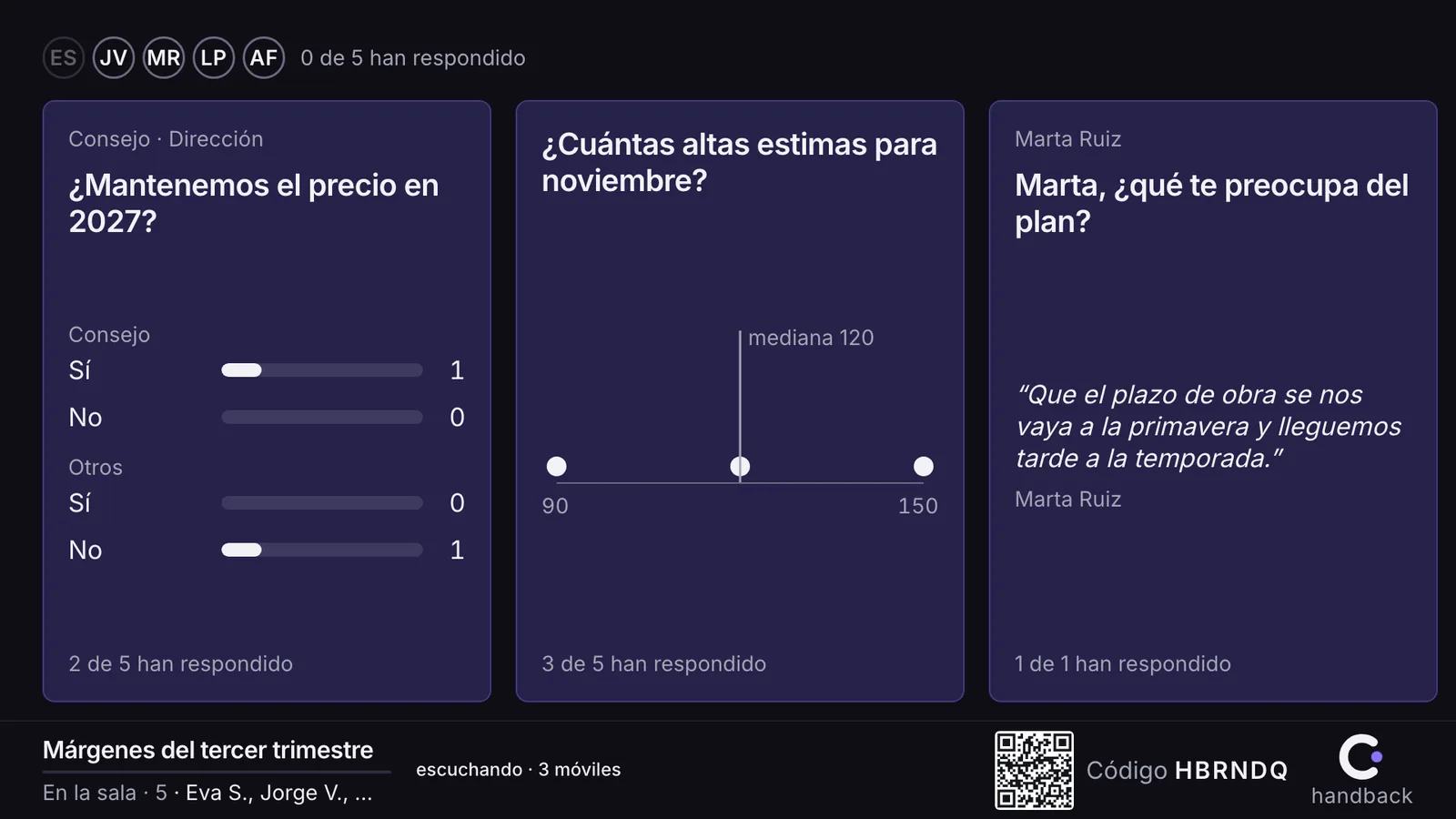 The meeting wall during a round, in Spanish: three questions on the stage with their live tallies and the room's join code.